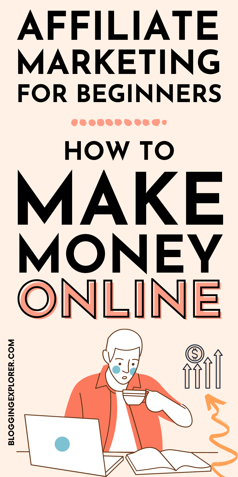 Affiliate marketing for beginners - How to make money online