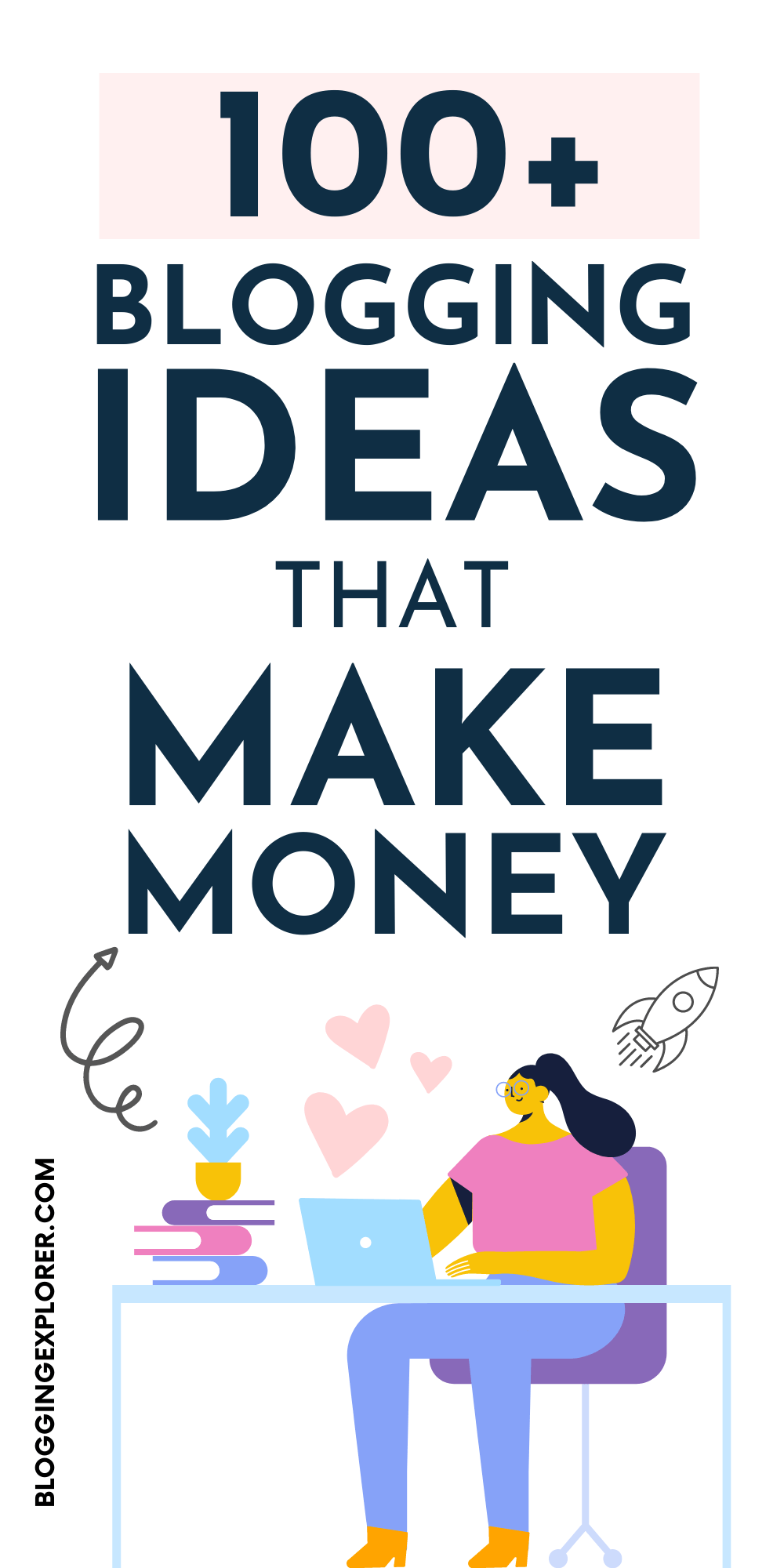 100+ Profitable Blog Niche Ideas That Make Money in 2022