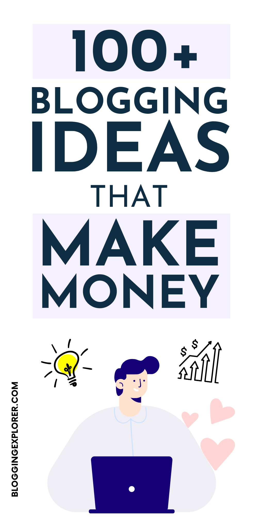 160+ Profitable Blog Niche Ideas That Make Money in 2023