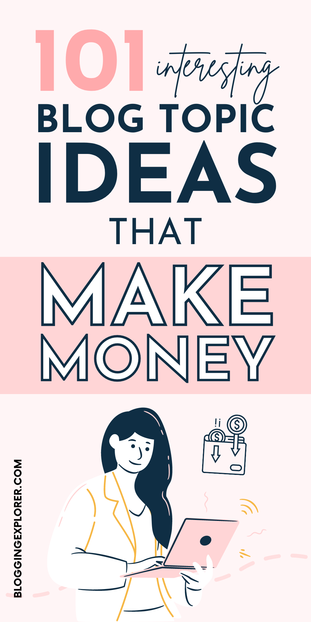 100+ Profitable Blog Niche Ideas That Make Money in 2022