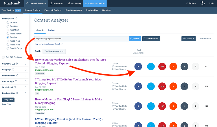 Buzzsumo - Find blog post ideas for growing blog traffic