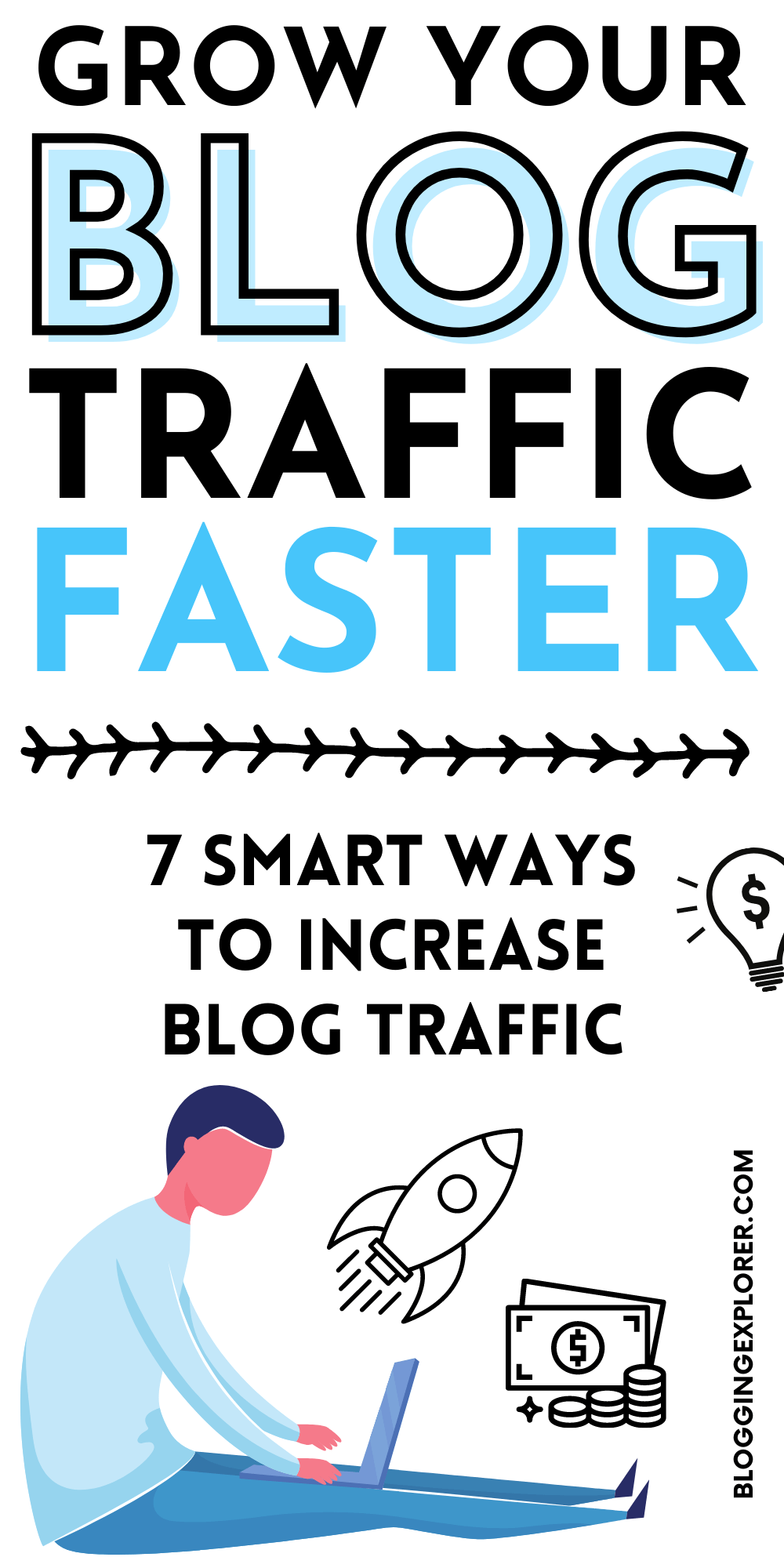 Grow your blog traffic faster - Smart ways to increase blog traffic