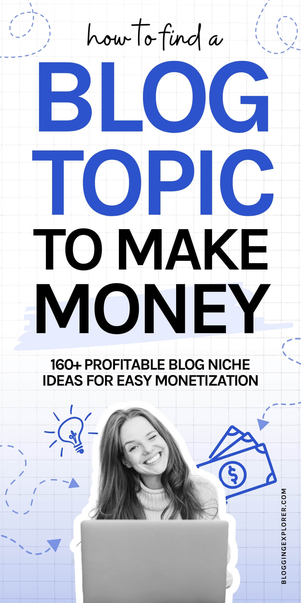 How to find a blog topic to make money – Profitable blog niche ideas for easy monetization