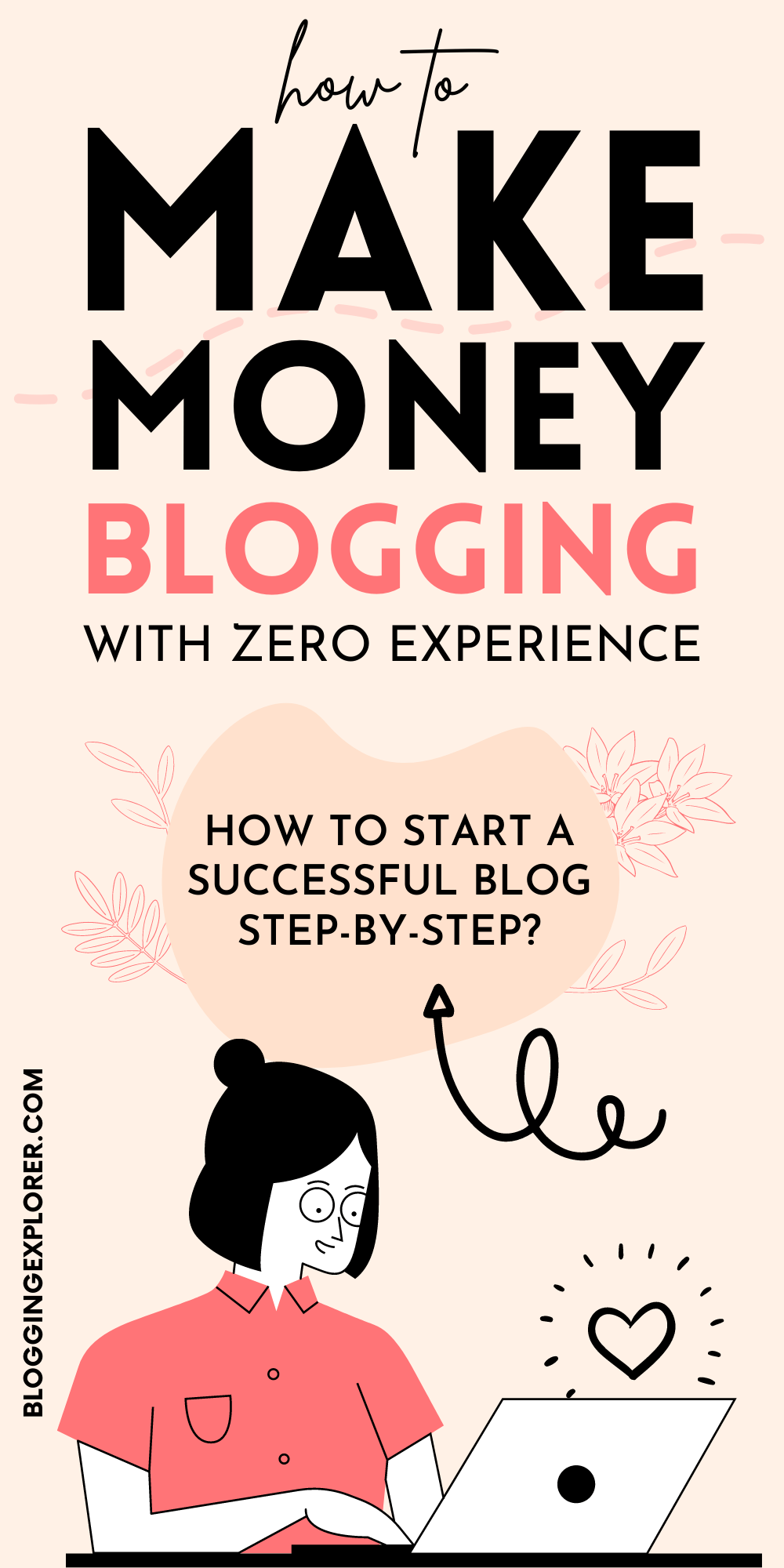 How to Make Money Blogging for Beginners (2024): Step-by-Step Guide