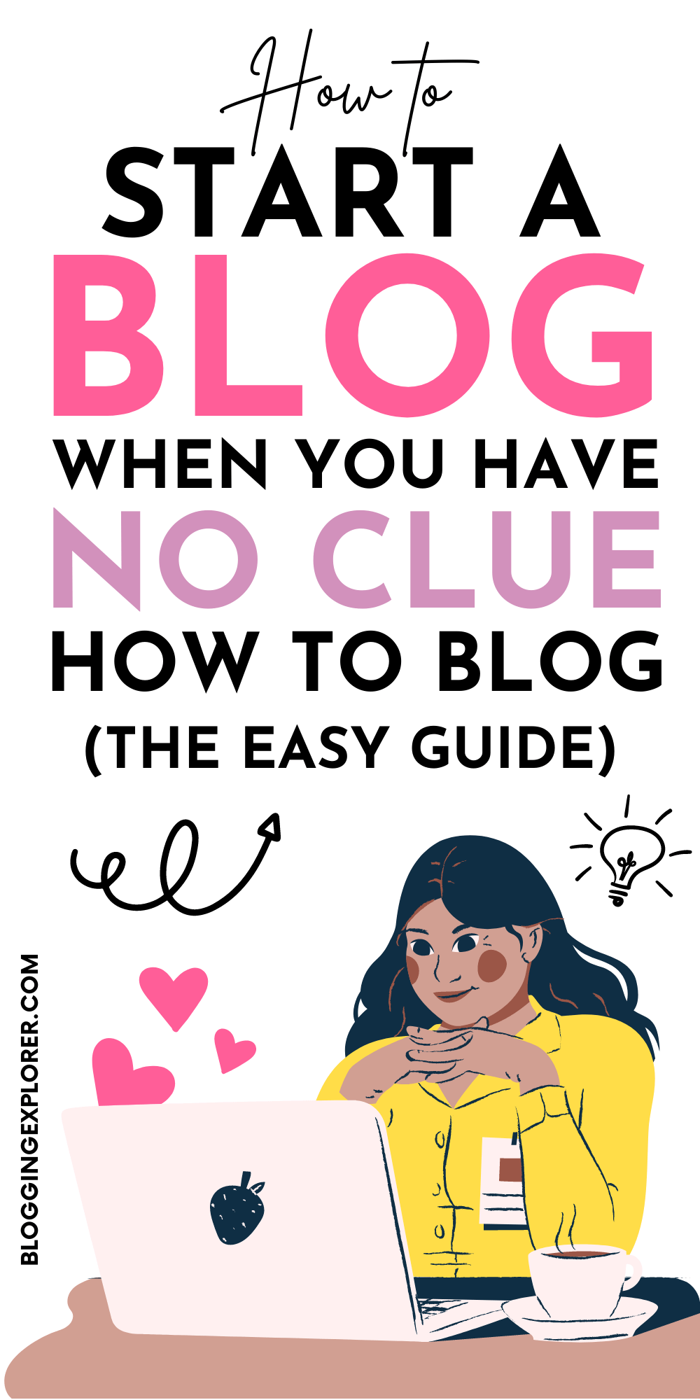 How to start a blog when you have no clue how to blog