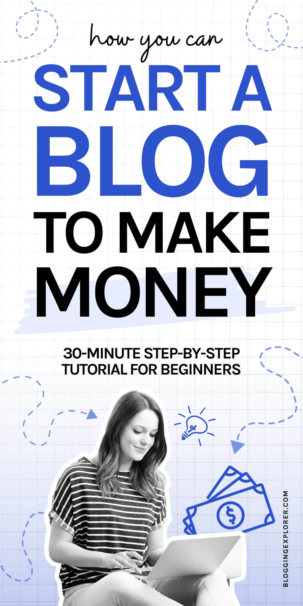 How you can start a blog to make money – 30-minute step-by-step tutorial for beginners