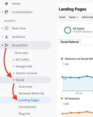 Monitor your Pinterest strategy in Google Analytics