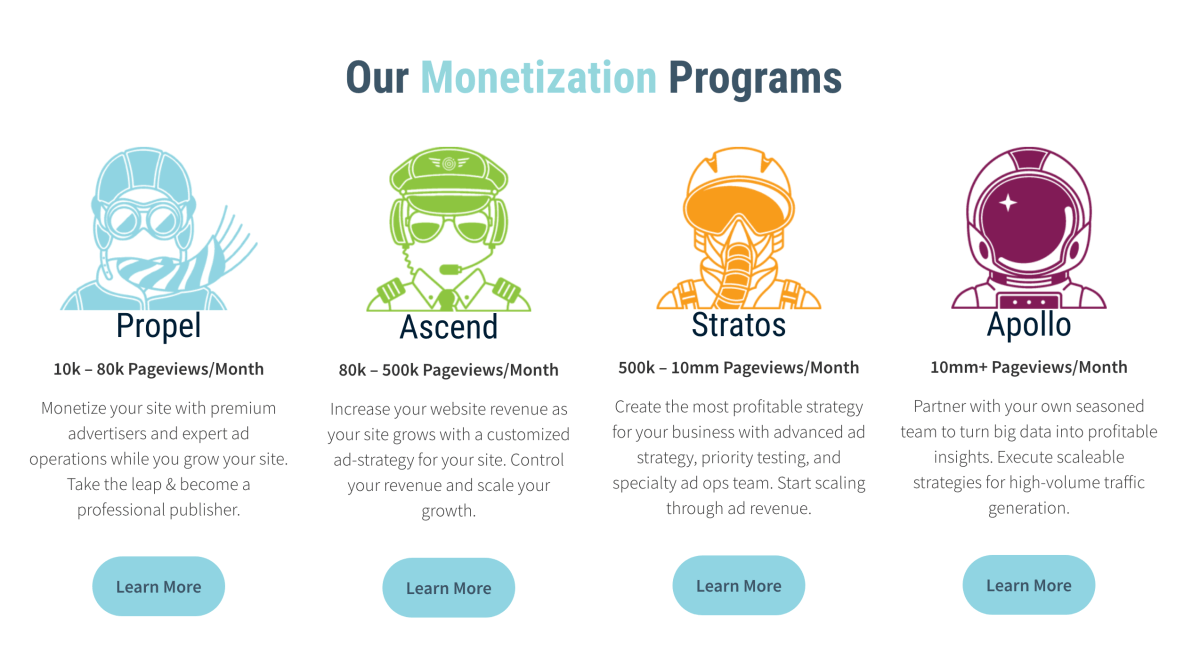 Monumetric monetization programs