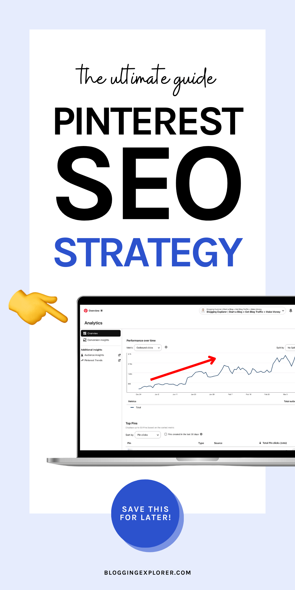 Pinterest SEO strategy – The ultimate guide for blog traffic