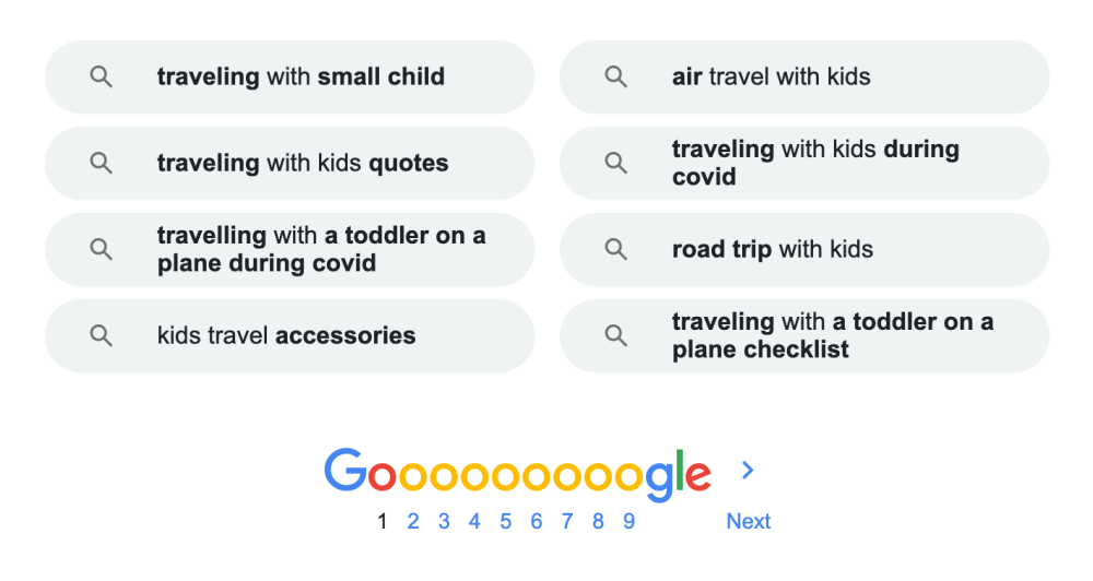 Related keywords on Google search results page