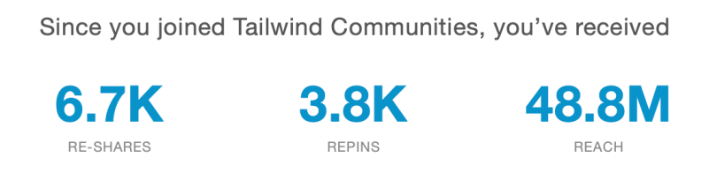 Tailwind Communities reach - Pinterest marketing for beginners