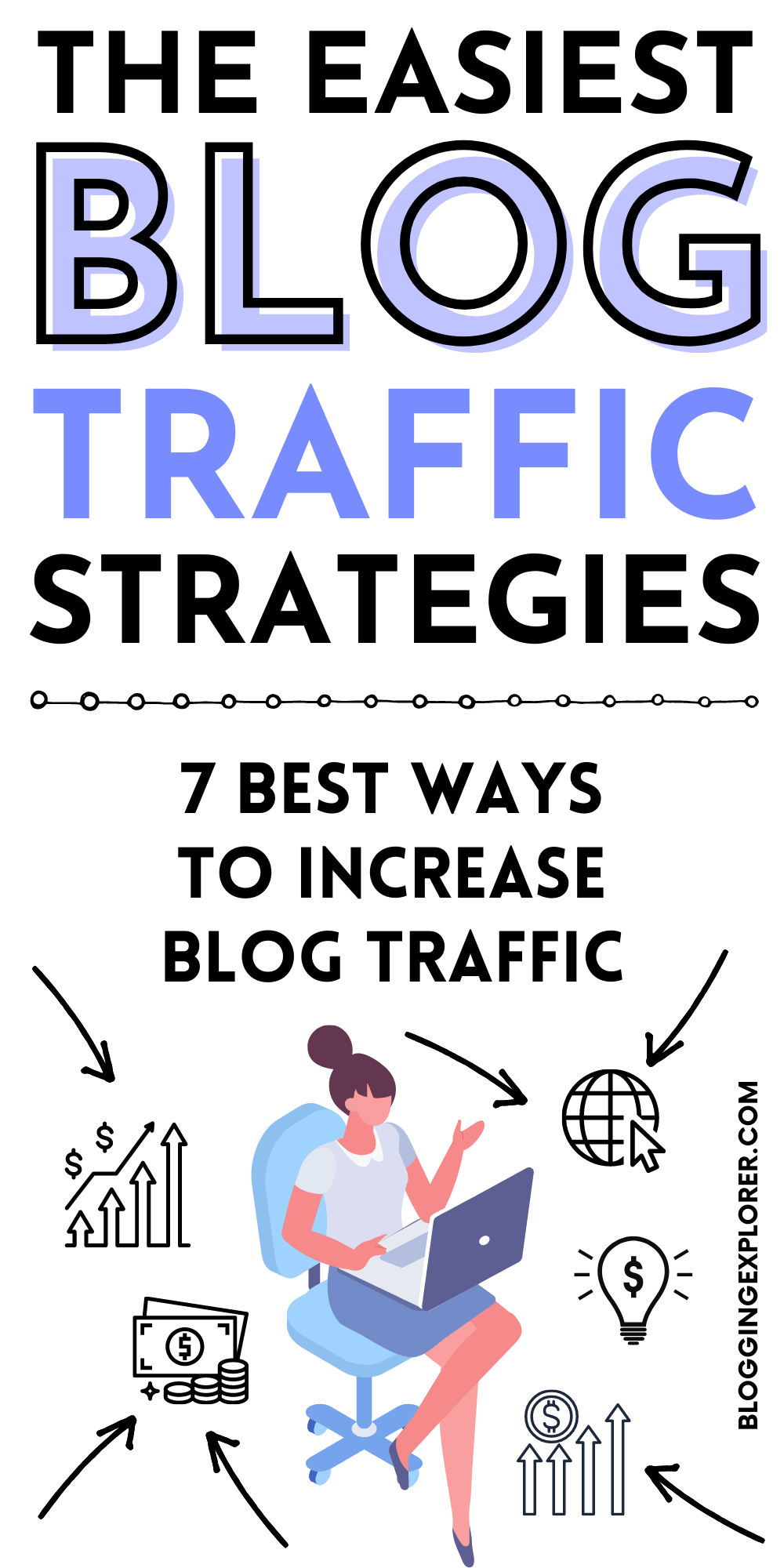 The easiest blog traffic strategies to increase blog traffic